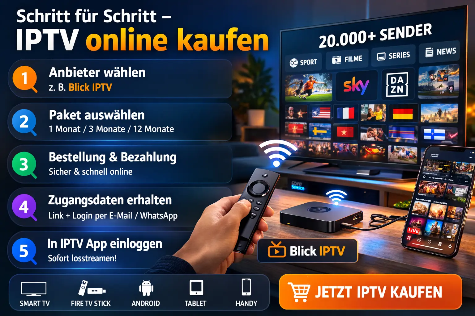 IPTV Linie kaufen